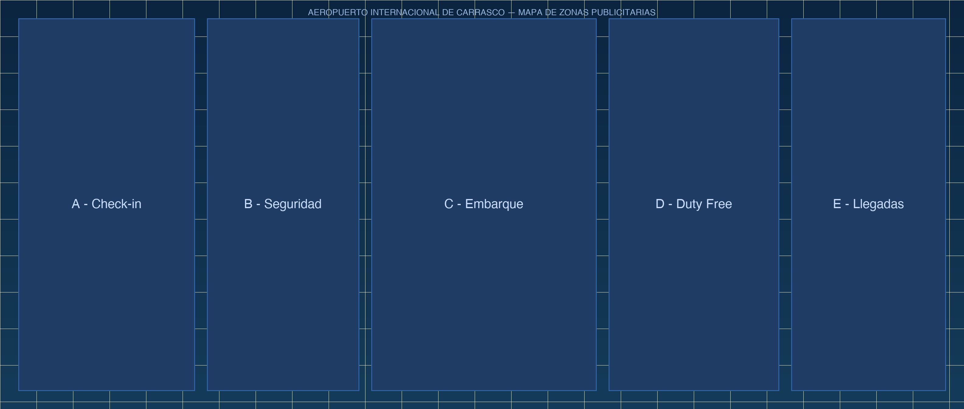 Mapa de Zonas Publicitarias — Aeropuerto Carrasco